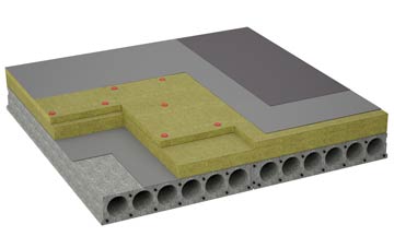 considerations of Storiths flat roofing insulation